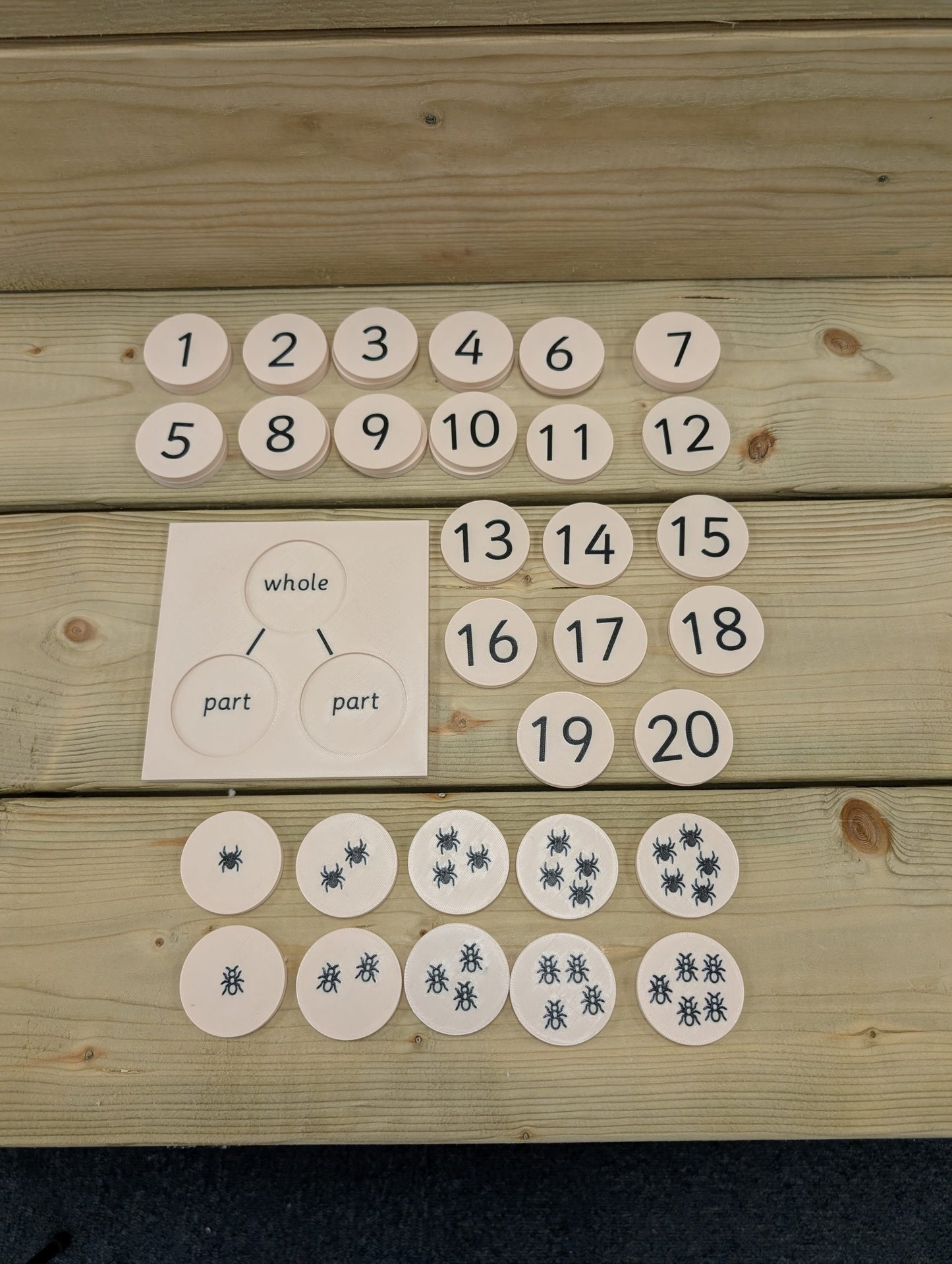 Part-Part-Whole Maths Discs & Board Set image 2