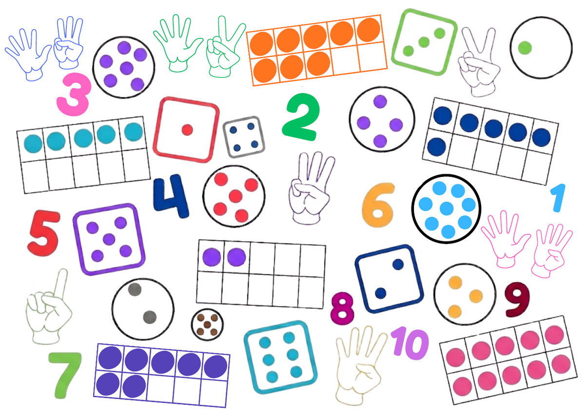 Activity ideas