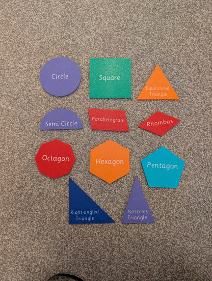 Shapes with names - Multicoloured image