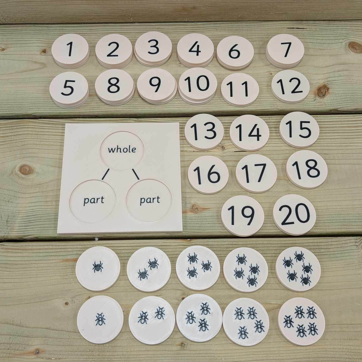 Part-Part-Whole Maths Discs & Board Set image 0