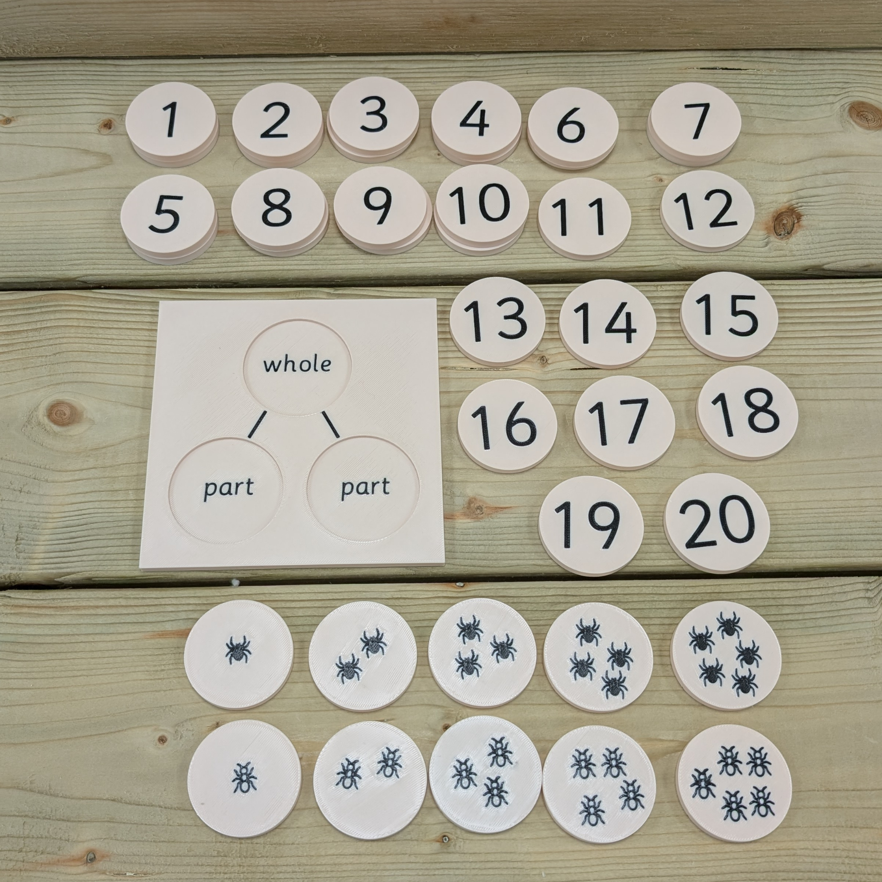 Part-Part-Whole Maths Discs & Board Set image 0