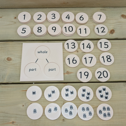 Part-Part-Whole Maths Discs & Board Set image 0