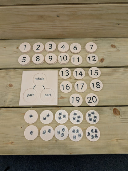 Part-Part-Whole Maths Discs & Board Set image 2