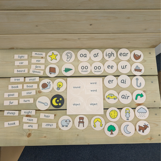 Phase 3 matching sounds and pictures game image 0