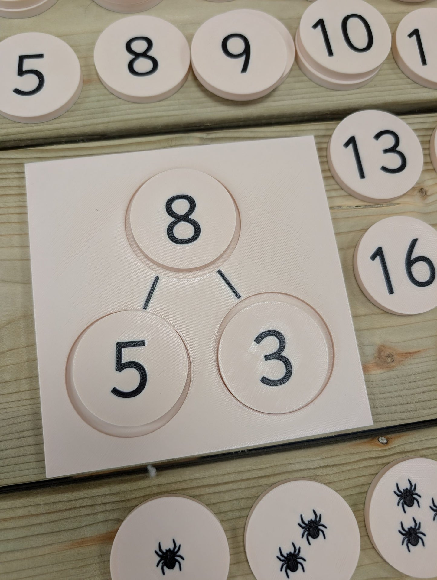 Part-Part-Whole Maths Discs & Board Set image 1
