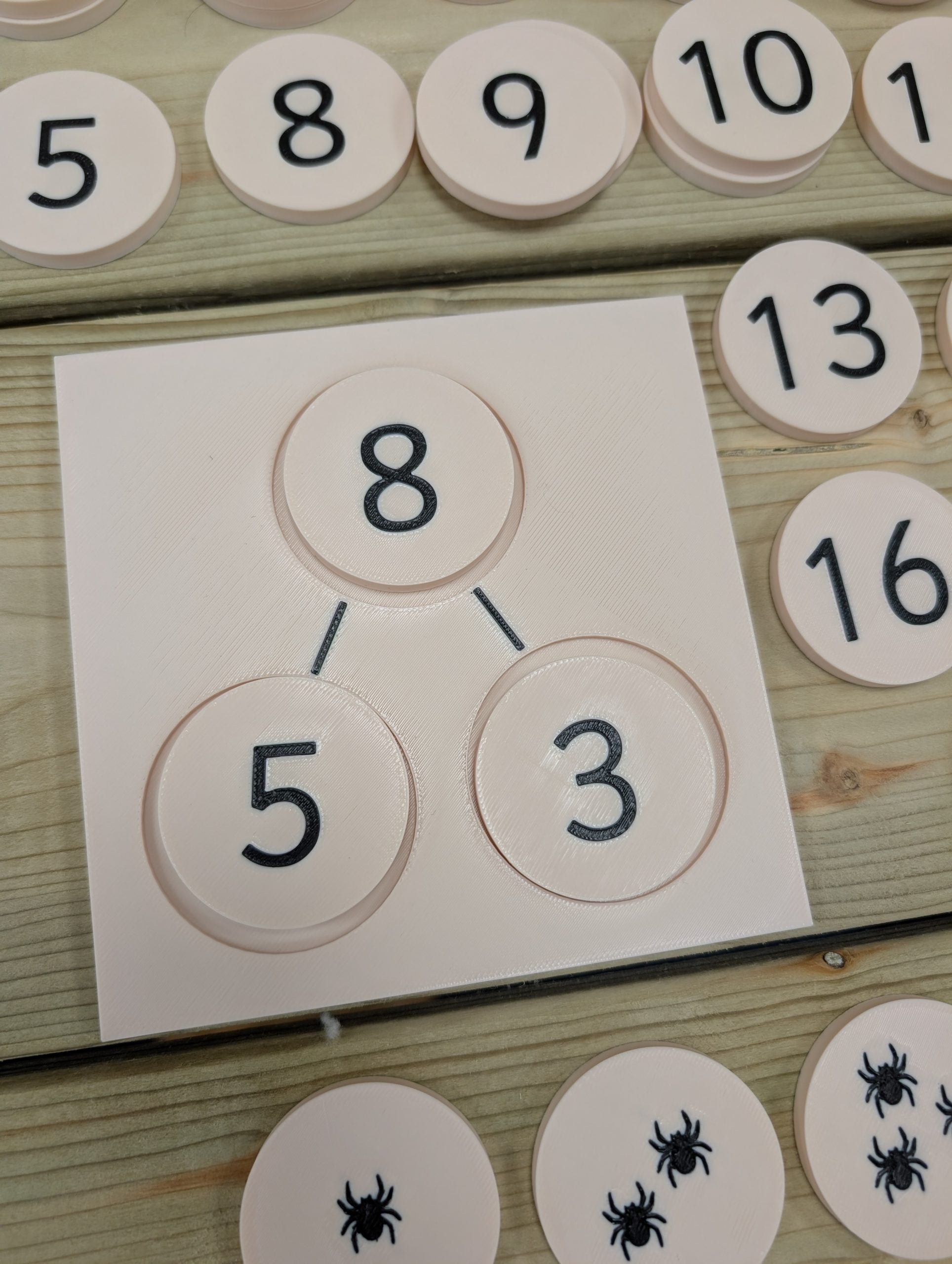 Part-Part-Whole Maths Discs & Board Set image 1