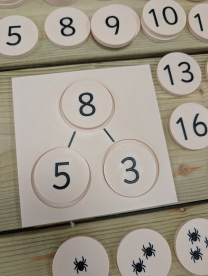 Part-Part-Whole Maths Discs & Board Set image 1