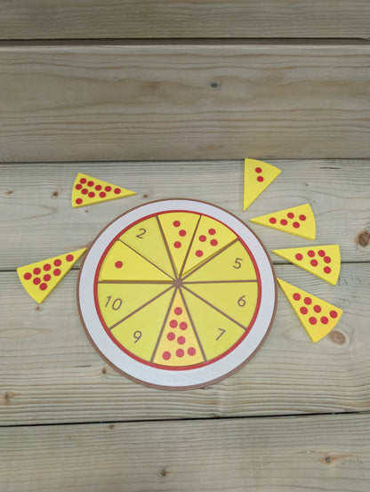 Pizza with slices 1 to 10