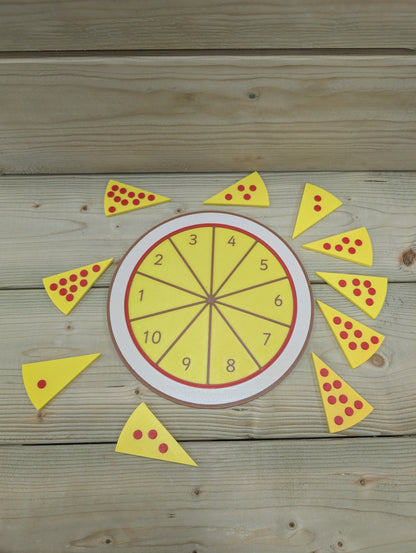 Pizza with slices 1 to 10