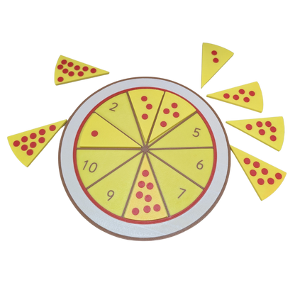 Pizza with slices 1 to 10