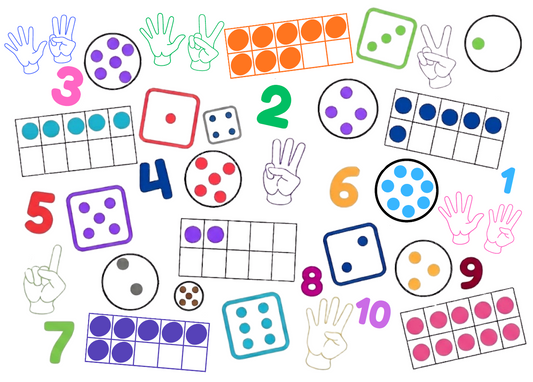 Number Representations to 10 – Matching Activity